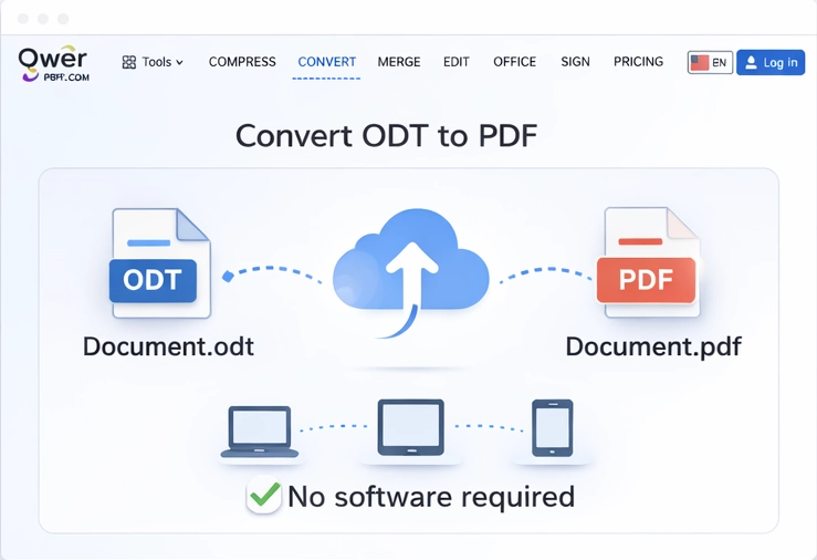 odt_to_pdf