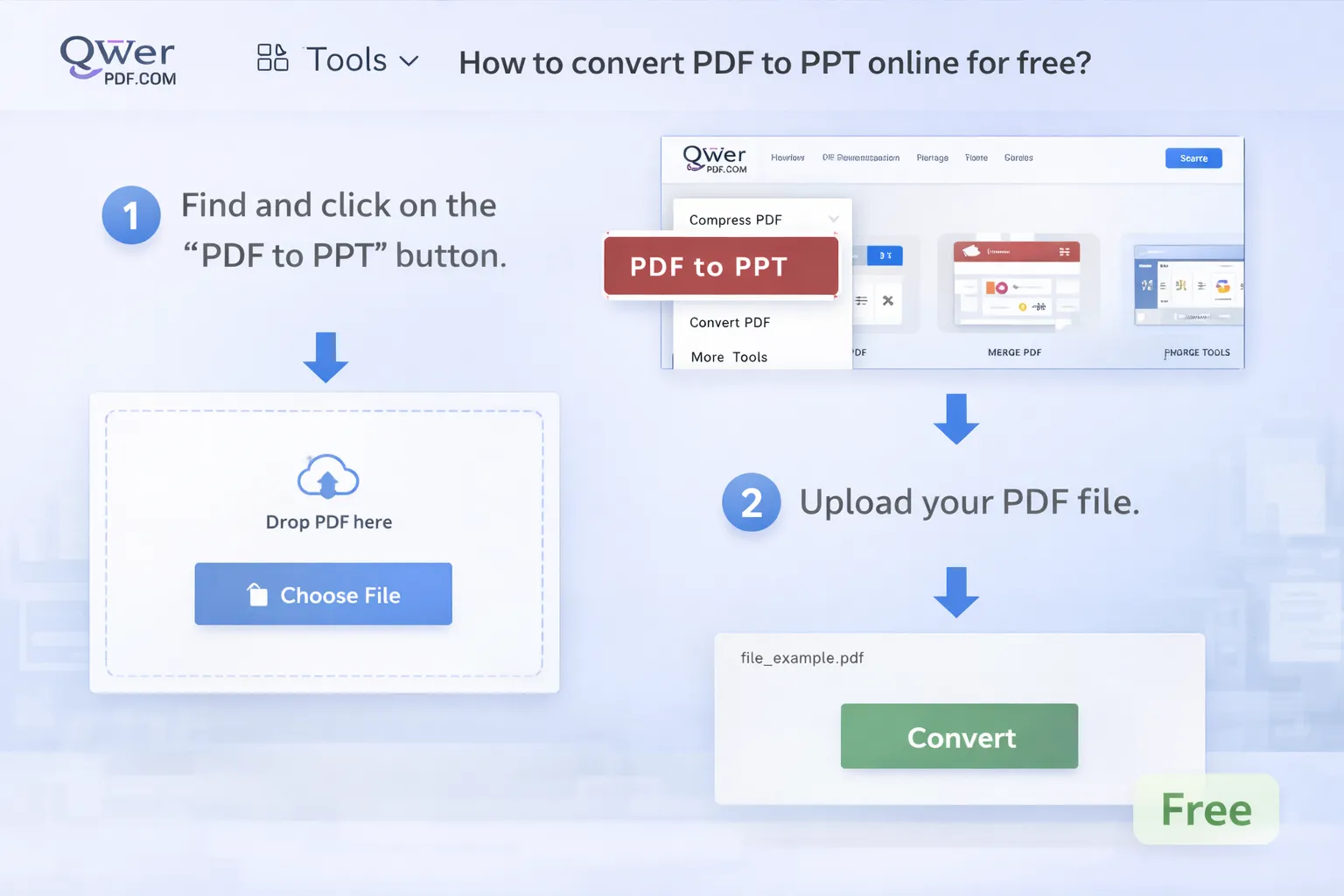 pdf_to_ppt